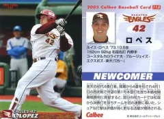 【中古】スポーツ 113：ロペス