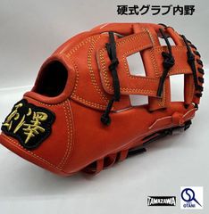 名球会 田中 幸雄 氏 実使用バッティンググローブ - メルカリ