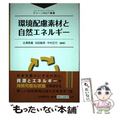 2024年最新】池田_正行の人気アイテム - メルカリ