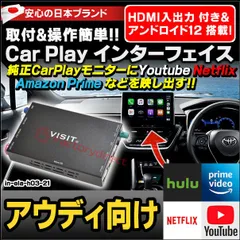 アクセサリー VISIT ELA-V12 VISIT ELA-V12】YouTubeなどのネット動画を簡単に純正モニターで