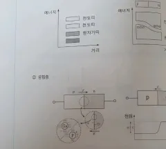 物理学 2 はとこ 20 23 パーキング