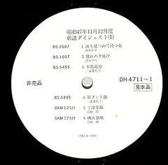 【非売品】山下敬二郎　50th記念DVDとピンバッチ他 非売品】山下敬二郎 50th記念DVDとピンバッチ他 KEIJIRO