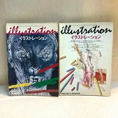 空山基 『NAGA』『拷問』 2冊セット 空山基 『NAGA ナーガ 特製限定版』 ｜骨董品買取 緑和堂