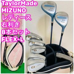 Item thumbnail for item 9613536f-2081-4063-a508-95f5b29afbc5