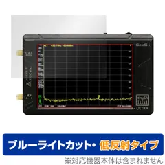 2024年最新】スペアナの人気アイテム - メルカリ