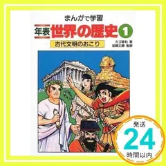 2024年最新】カゴ直利の人気アイテム - メルカリ