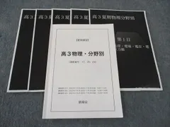 2025年最新】鉄緑会 プリントの人気アイテム - メルカリ
