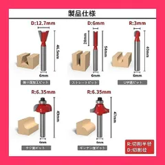 2024年最新】トリマー ビット セットの人気アイテム - メルカリ