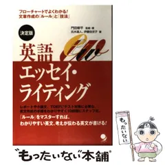 2024年最新】伊藤佳代子の人気アイテム - メルカリ