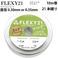 2024年最新】FLEXYの人気アイテム - メルカリ