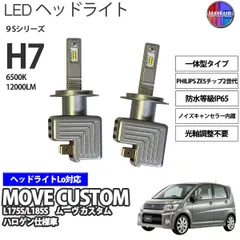 ダイハツムーブカスタムL175S後期ヘッドライト 超美品 ダイハツ L175S/L185S ムーヴカスタム 後期 純正HID車用 純正