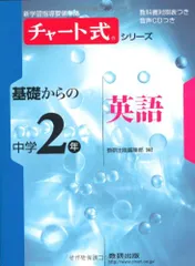 2024年最新】英語指導の人気アイテム - メルカリ