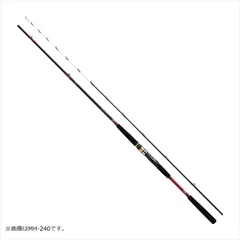2026年最新】アナリスター ヒラメの人気アイテム - メルカリ