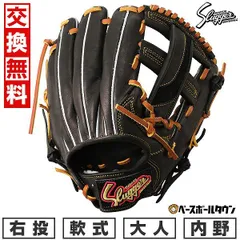 久保田スラッガー 小指2本入れ 軟式 内野手用 DS1 周藤右京モデル