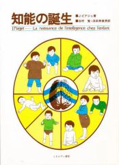 [Used] Paperback (Practical) <Religion, Philosophy, and Self-Improvement> The Birth of Intelligence / Jean Piaget