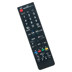 未使用】【中古】 シャープ[SHARP] オプション・消耗品