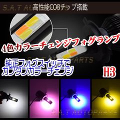 LED フォグランプ ホワイト イエロー ピンク ブルー H3
