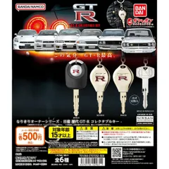 2025年最新】なりきりオーナーの人気アイテム - メルカリ