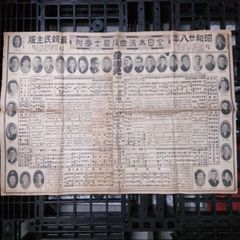 明治時代の偉人集合写真 ポストカード - メルカリ