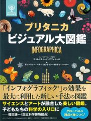 ブリタニカ ビジュアル大図鑑 d5000