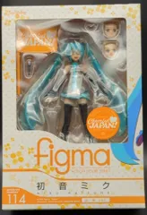 figma 初音ミク 応援ver figma 初音ミク 応援ver.
