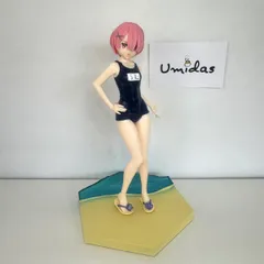 【Re:ゼロ】Re:ゼロから始める異世界生活 PMフィギュア “ラム - 夏の日のキミに”のサムネイル