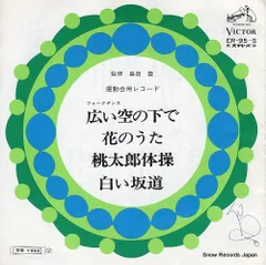 【レコード】小鳩くるみ 広い空の下で ER-95-S