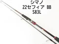 22セフィアBB S83L sephia 検 エメラルダス