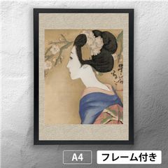 アルフォンス・ミュシャ「果物」（1897年） アール・ヌーヴォー