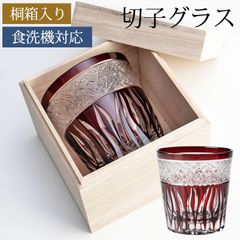 Item thumbnail for item 85d12ae3-aa68-49f9-a8ec-5cdac9f4d7b2