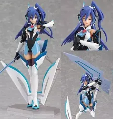 【中古】フィギュア figma 風鳴翼 「戦姫絶唱シンフォギア」