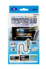 新品 データシステム ミラーリングHDMI変換ケーブル USBタイプCをHDMIタイプAに変換 (iPhone用) AV004 Datasystem