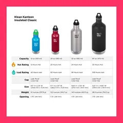 2024年最新】クリーンカンティーン Klean Kanteen クラシックインスレート20oz シェール ブラック [592ml][水筒][ボトル][ダブルウォール][真空断熱][保温保冷]の人気アイテム  - メルカリ