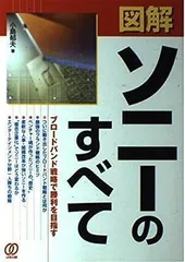 2024年最新】小島_郁夫の人気アイテム - メルカリ