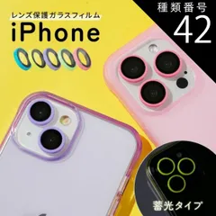種類42：iPhone15Pro/iPhone15ProMax/02.ネオンイエロー  iphone カメラフィルム iphone13 レンズ カバー iphone15 レンズ カバー iphone14 カメラフィルム カメラ保護 iphone12 レンズ保護