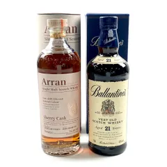 アラン　エクスプローラーズ シリーズ 四弾セット　アイランド コンプリート アラン エクスプローラーズ シリーズ 四弾セット アイランド