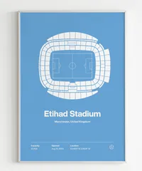 Manchester City スターリング ポスター（額縁付き） Amazon | Praline Art Frame アーリング・ハーランド