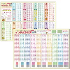 マスキューブ　セット　立体　タイル　さんすう　算数　学習　水道方式 石川教育研究所：指導教材