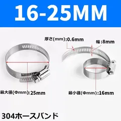ホースバンド 直径16-25mm用 オールステンレス製 k100000279
