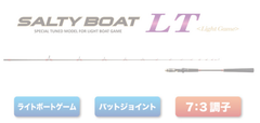プロマリン　CB ソルティーボートLT1.8メートルの　30号・50号・60号・80号　釣り 船釣り 竿 船竿 沖釣り