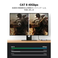 UGREEN LANケーブル CAT8 20M メッシュLANケーブル カテゴリー8 コネクタ 超光速25Gbps/2000MHz CAT8準拠