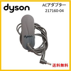 Item thumbnail for item 0816def2-4a54-472d-9d4d-b7976f0b5321