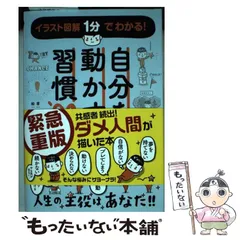 2024年最新】ぱるぱるの人気アイテム - メルカリ