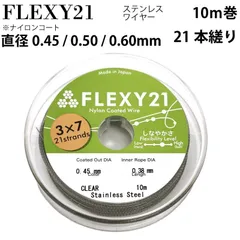 2024年最新】FLEXYの人気アイテム - メルカリ