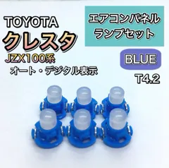 2025年最新】jzx100 パネルの人気アイテム - メルカリ