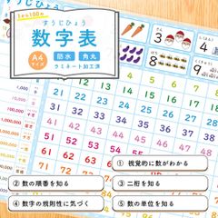 数字表 すうじ表　A4 知育玩具ポスター 就学入学準備 プリント 幼児教育 受験