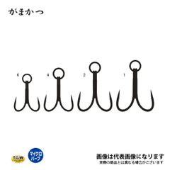 Item thumbnail for item 428b0477-3e0e-4c02-bb5e-33b187a77241