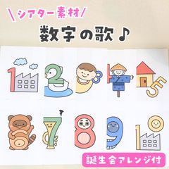 数字の歌(すうじのうた)【スケッチブックシアター】のサムネイル