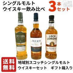 ロングモーン 1996 27年 シグナトリー　サイミントンズチョイス　国内16本 Amazon.co.jp: SVカスク ロングモーン 27年 1996 57.8% 700ml