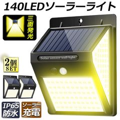 Item thumbnail for item 1b48e075-6e63-4b6f-949b-91d9d4303c59